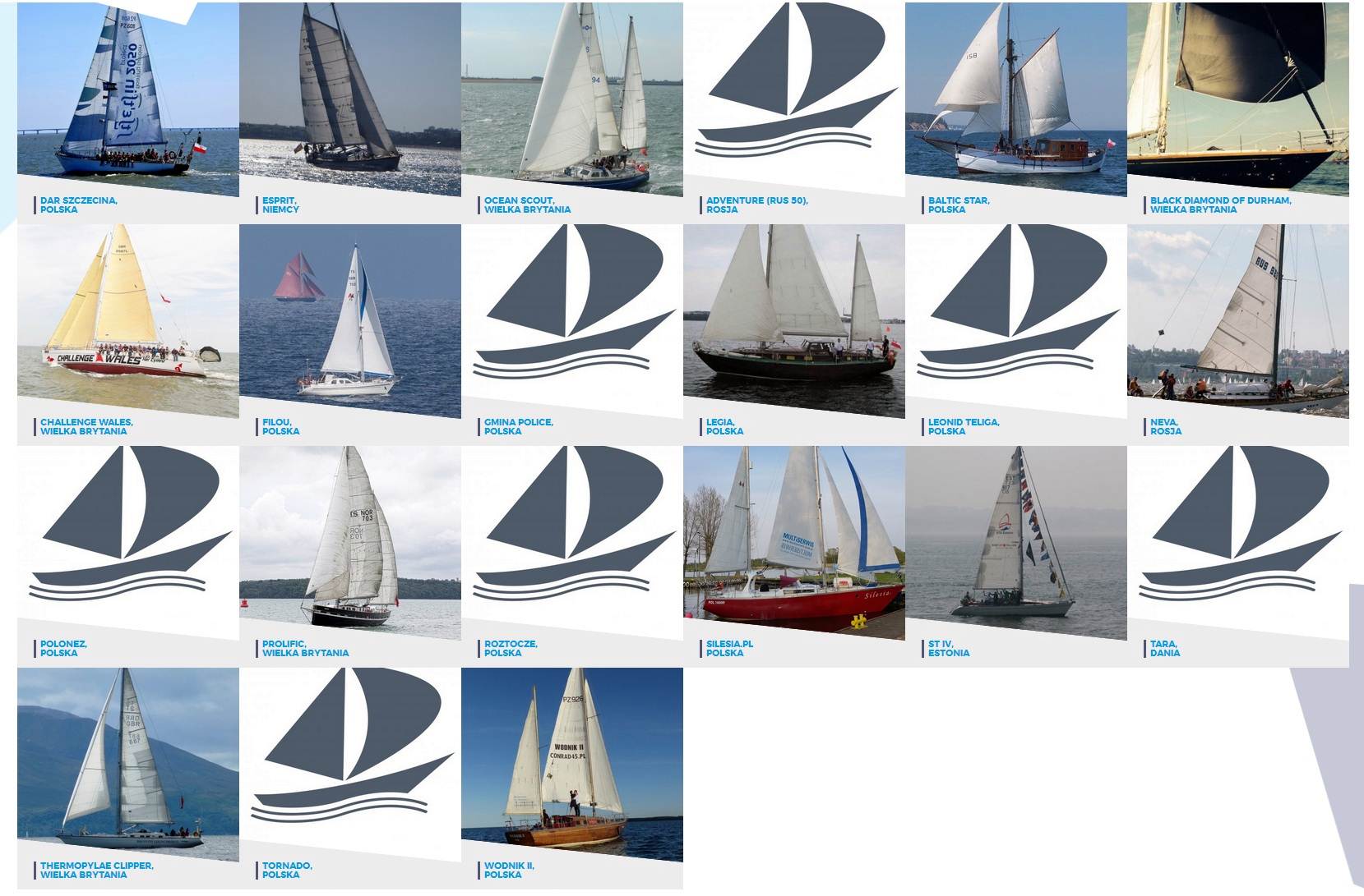 Klasa C TS 2017 1